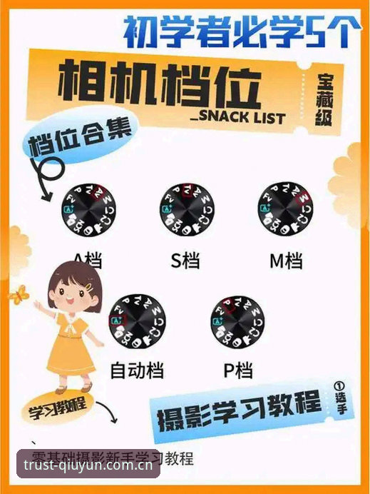 球速娱乐怎么注册 球速体育平台注册完整指南:从入门到精通的新手教程