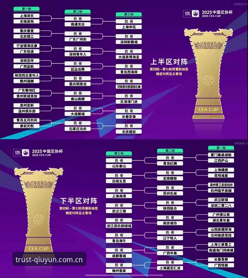 U17男女足世界杯抽签结果详解——中国小将迎来强敌挑战
