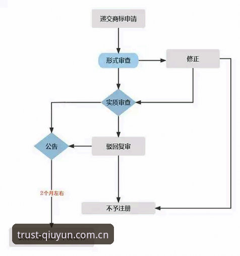 5个关键步骤：球速娱乐下载安装最新版全流程详解